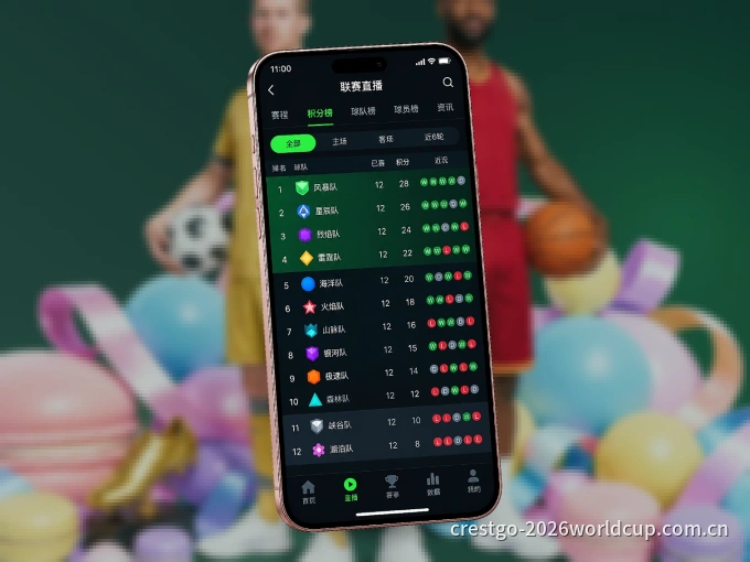 下载白菜社区客户端，足篮焦点战一网打尽